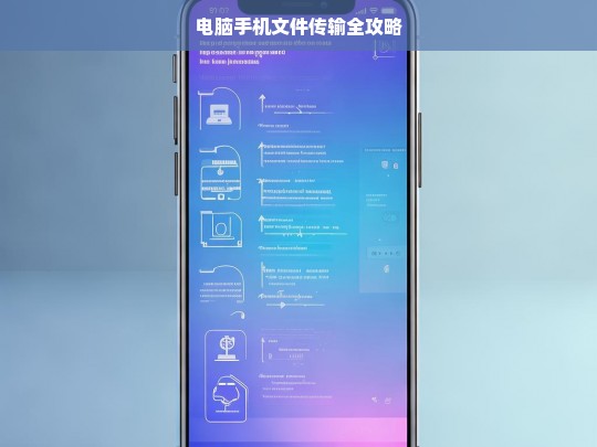电脑手机文件传输全攻略，电脑手机文件传输攻略