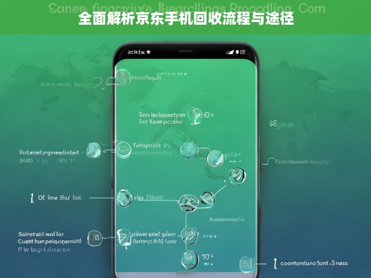 全面解析京东手机回收流程与途径，京东手机回收流程与途径全面解析