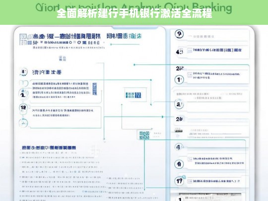 全面解析建行手机银行激活全流程，建行手机银行激活流程全面解析