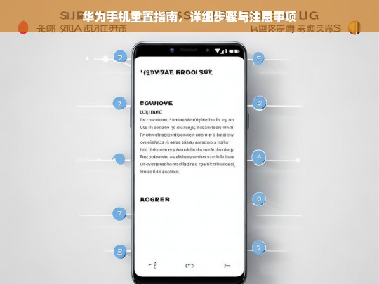 华为手机重置全攻略，详细步骤与注意事项