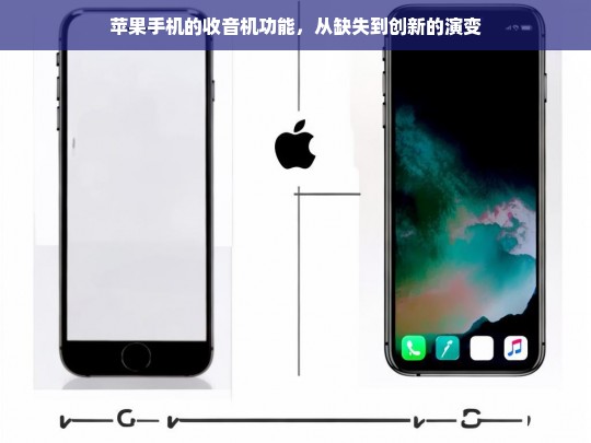 从缺失到创新，苹果手机收音机功能的演变历程